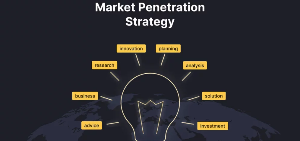 2025_Thumb_New_blog_market_penetration_strategy_Dung_134fa937-fb5d-4ab8-ab98-5f903cc492b0_1024x1024